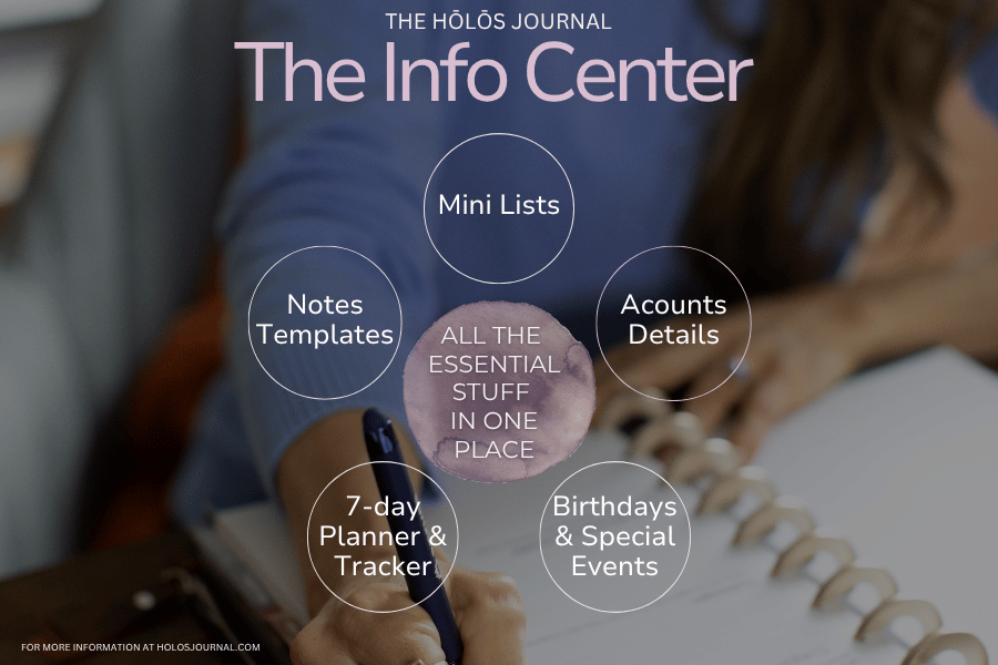 Info Center Section Refill